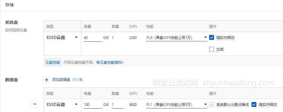 阿里云服务器2核4G3M带宽如何购买？优惠价格是多少？