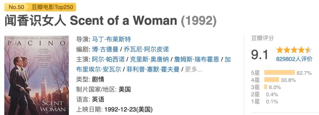 靠「抄袭」,他又赢麻了