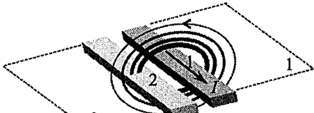 环路电感详细介绍,什么是环路面积?