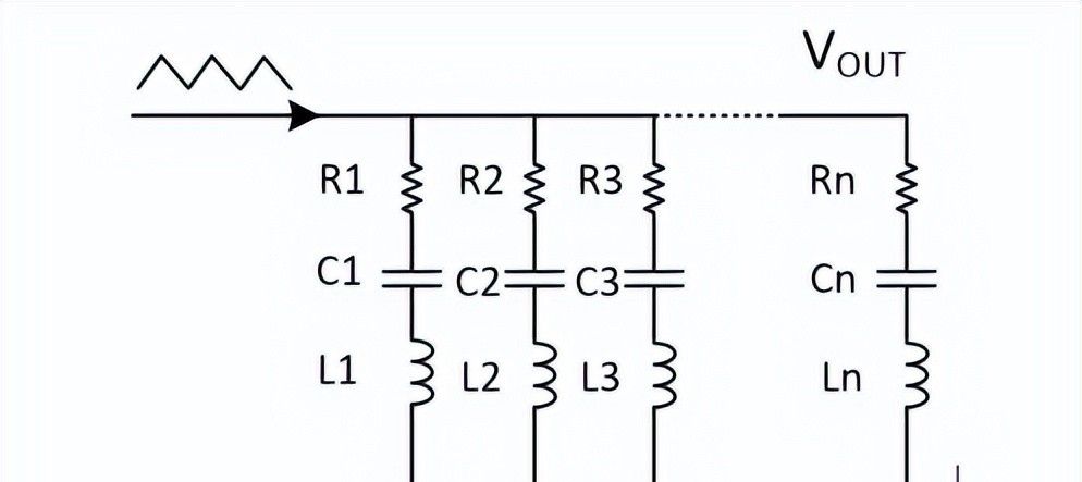 理解输出电压纹波来源和抑制