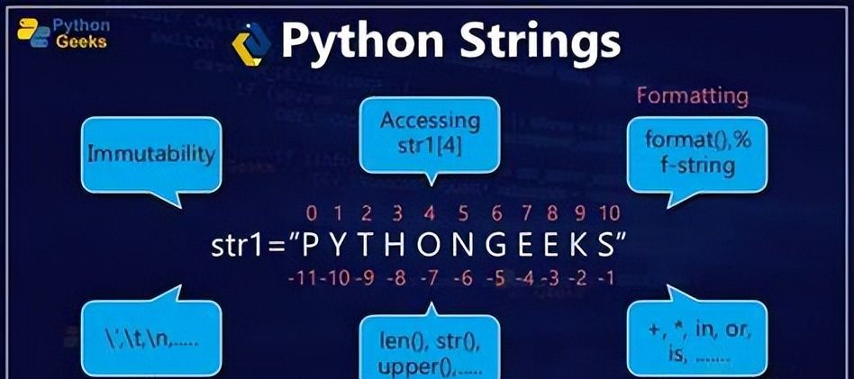 Python 字符串：一文全面掌握