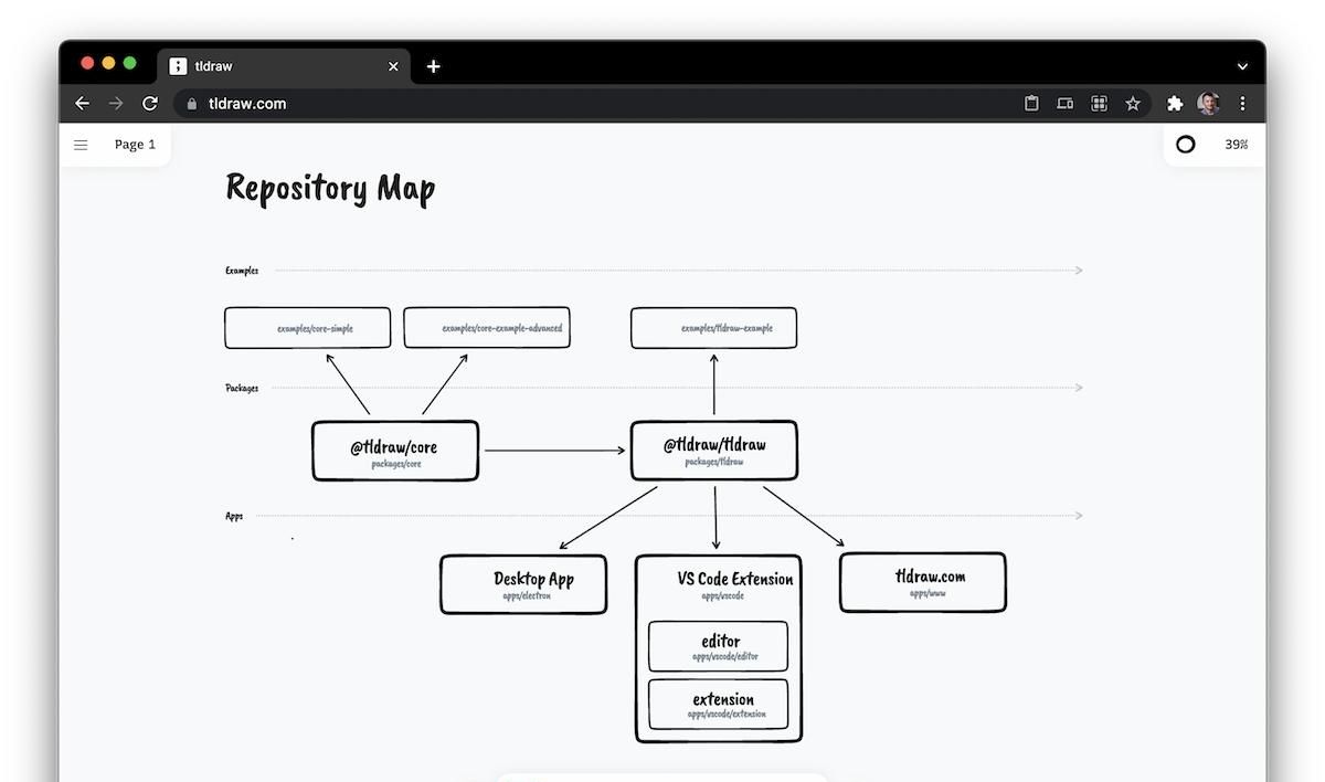 Github开源项目月刊精选-2023年11月
