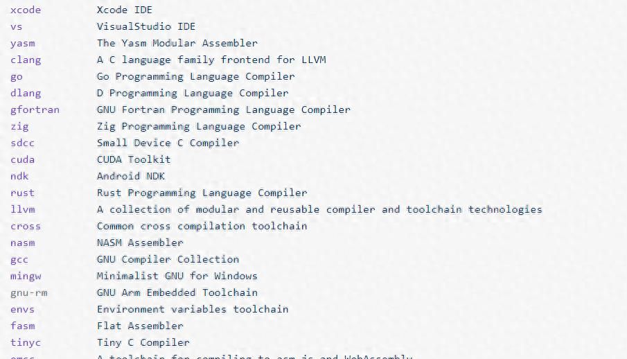 几个很受欢迎的 C 语言项目
