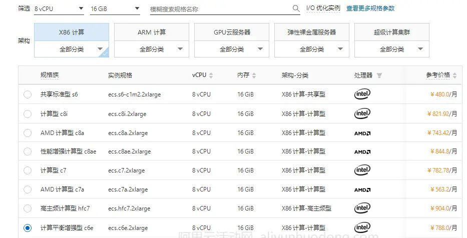 阿里云服务器8核16G5M带宽配置如何购买?2025年优惠价格是多少?