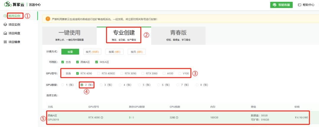 低成本抗衡DeepSeek-R1——QwQ-32B部署教程 :开源领域的降维打击