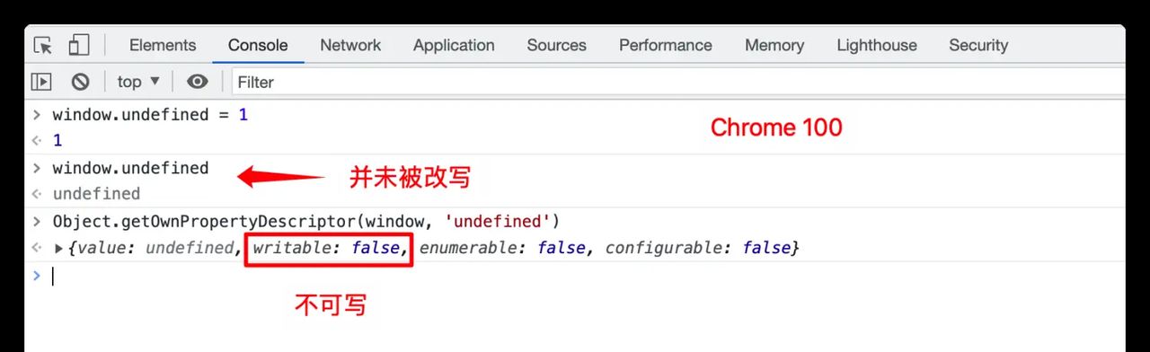 为什么用 void 0 取代 undefined？