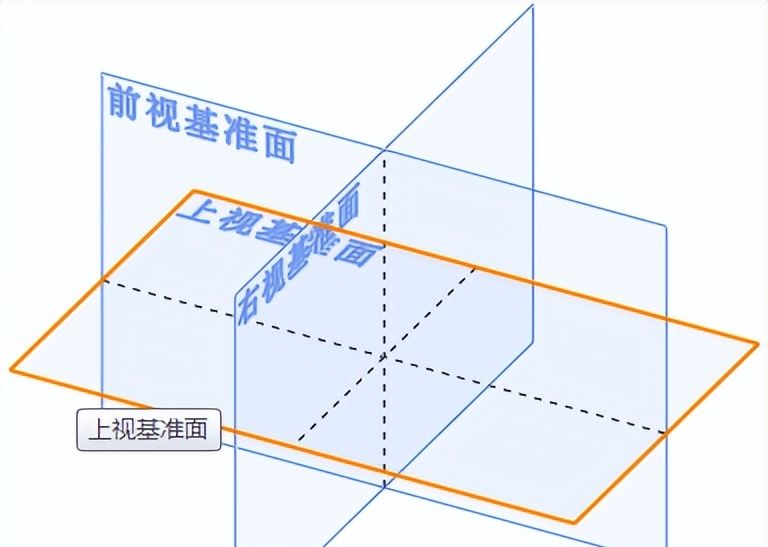 第1章 Solidworks快速入门