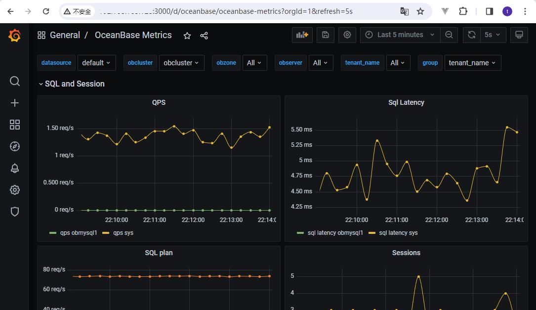[信创]SpringBoot3 JDK17 整合 MyBatis + Oceanbase（二）