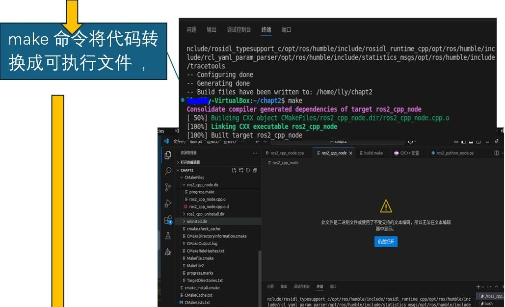 在Ubuntu系统中用C++编写一个ROS2节点的步骤