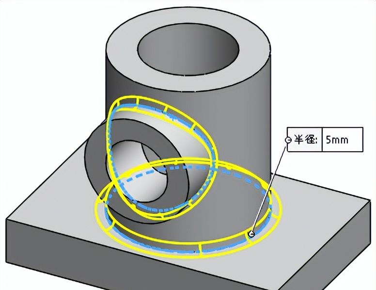 第1章 Solidworks快速入门