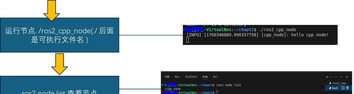 在Ubuntu系统中用C++编写一个ROS2节点的步骤