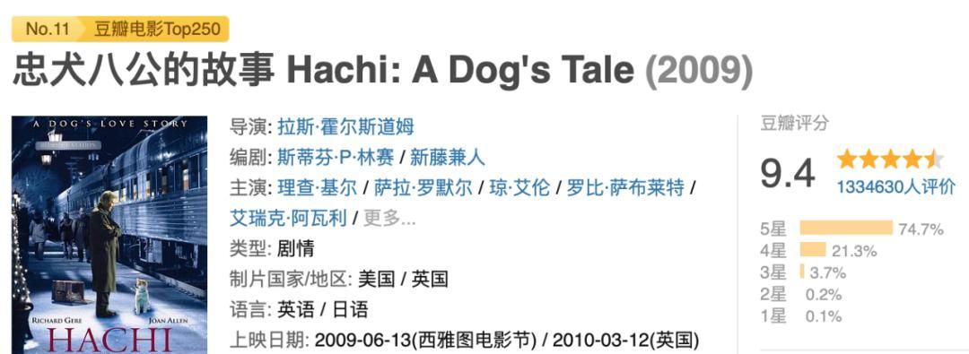 靠「抄袭」,他又赢麻了