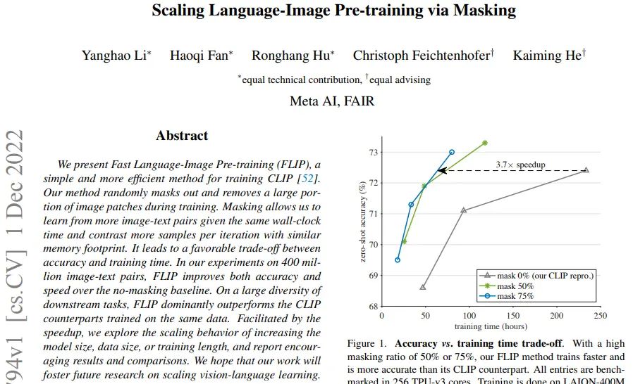 FLIP：随机屏蔽大部分图像块来扩展CLIP
