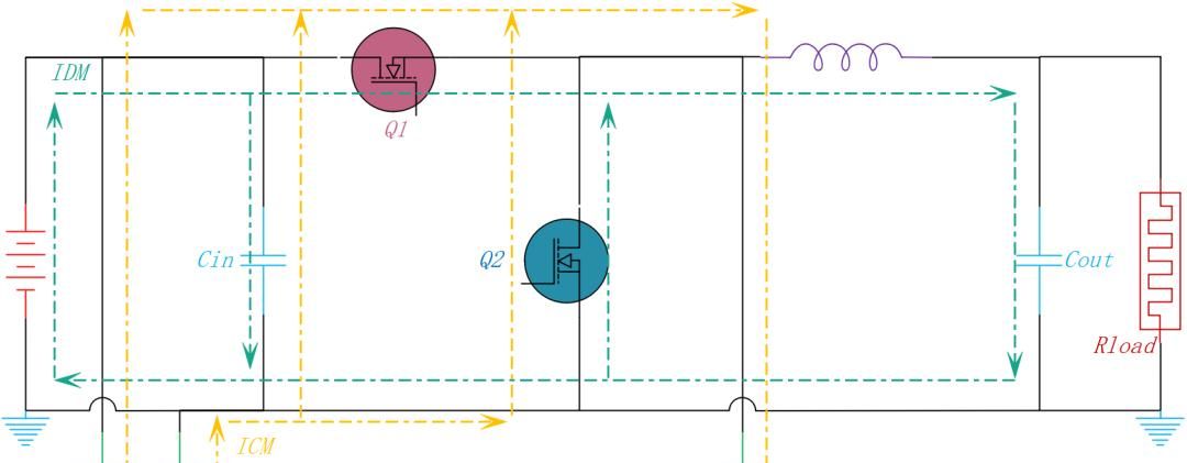 BUCK电路的EMI抑制