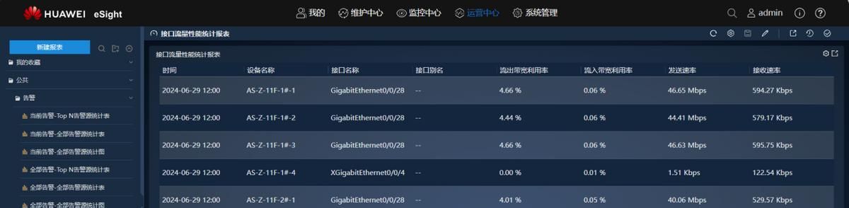 华为esight网管纳管交换机配置