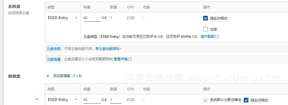 阿里云服务器4核16G5M带宽配置如何购买?2025年优惠价格是多少?