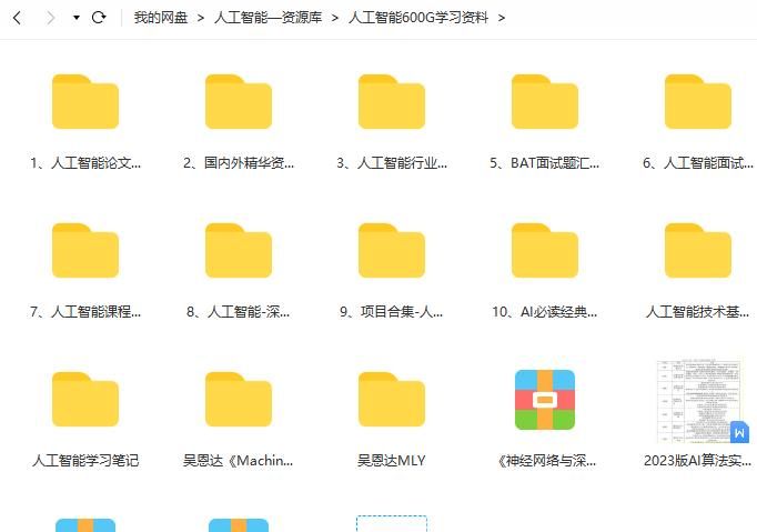 必学项目!TensorFlow实战之实现卷积神经网络的实例讲解