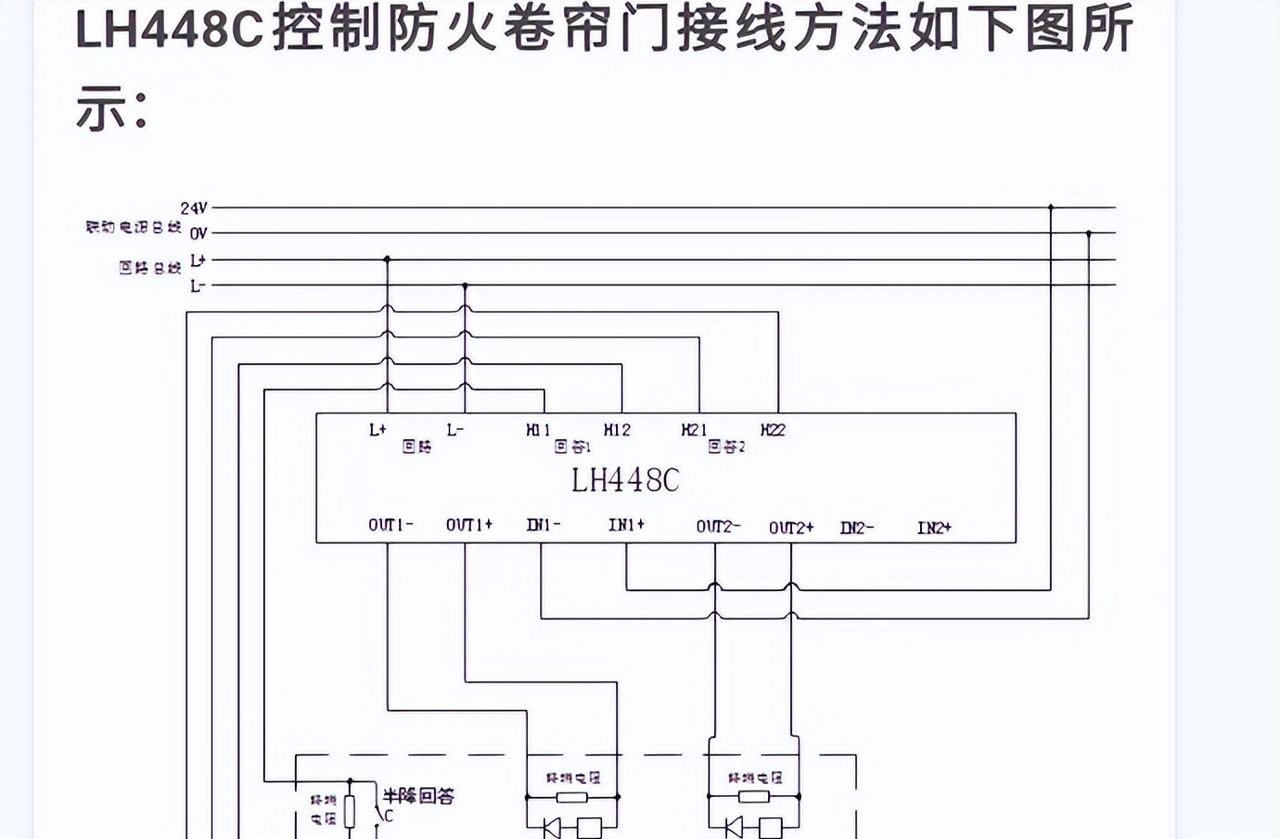 消防防火卷帘门电气控制相关知识点