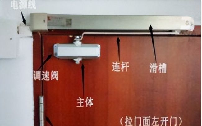 防火门种类繁多在实际工程怎么选型?一篇文章搞定那些事!