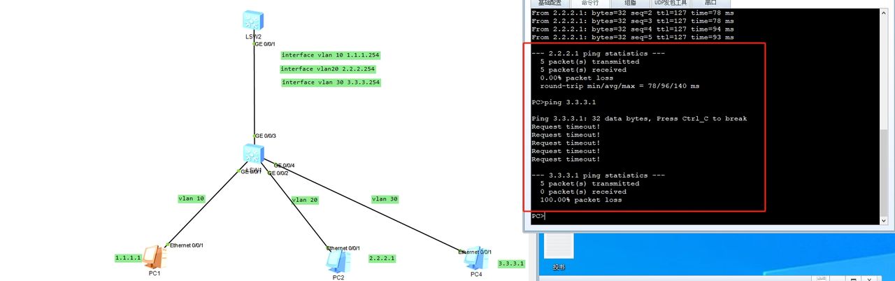 华为交换机ACL控制配置，可限制某一网段与指定网段连接