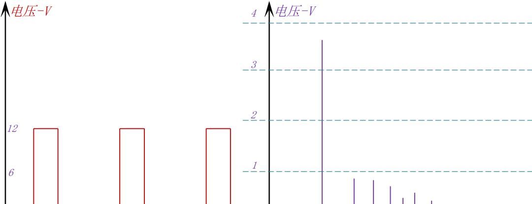 BUCK电路的EMI抑制