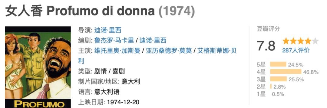 靠「抄袭」,他又赢麻了