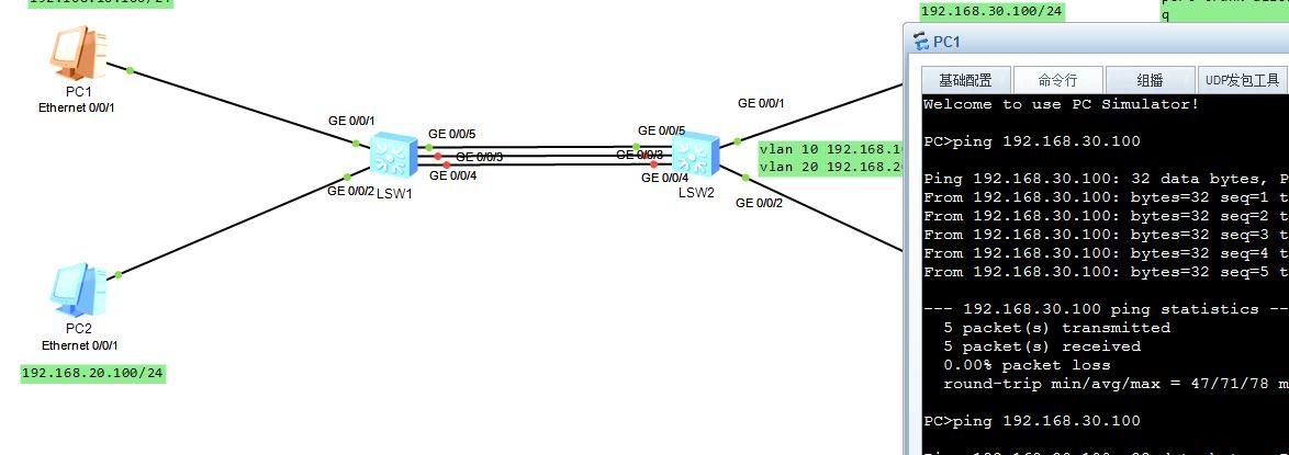 华为交换机配置链路聚合(手工模式和lacp模式)