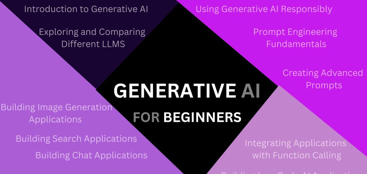 Github开源项目月刊精选-2023年11月