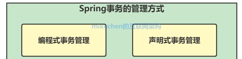 Spring原理最全详解(4大核心原理)