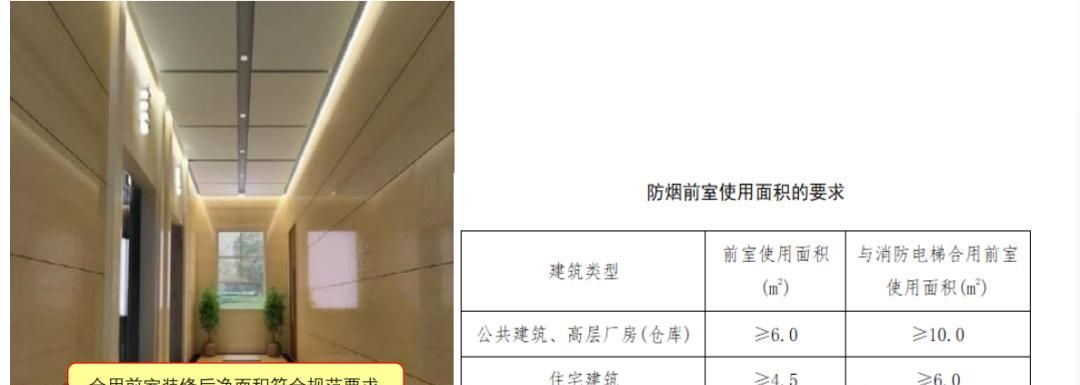 【图文消防验收】防火分隔和建筑构造常见问题解析及防治指南之二