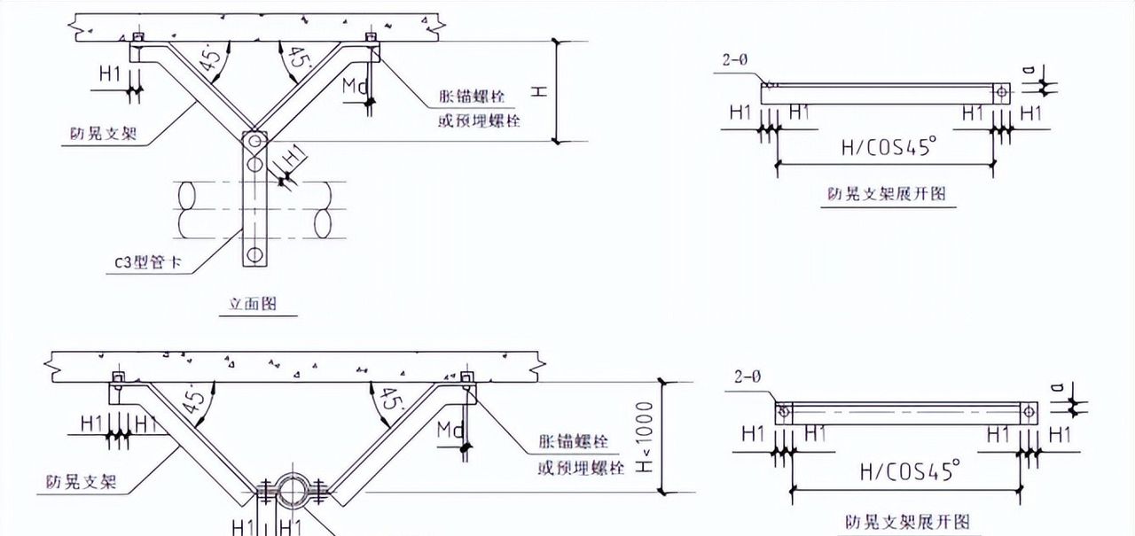 【图文消防验收】消防给水及消火栓系统常见问题解析及防治指南 二