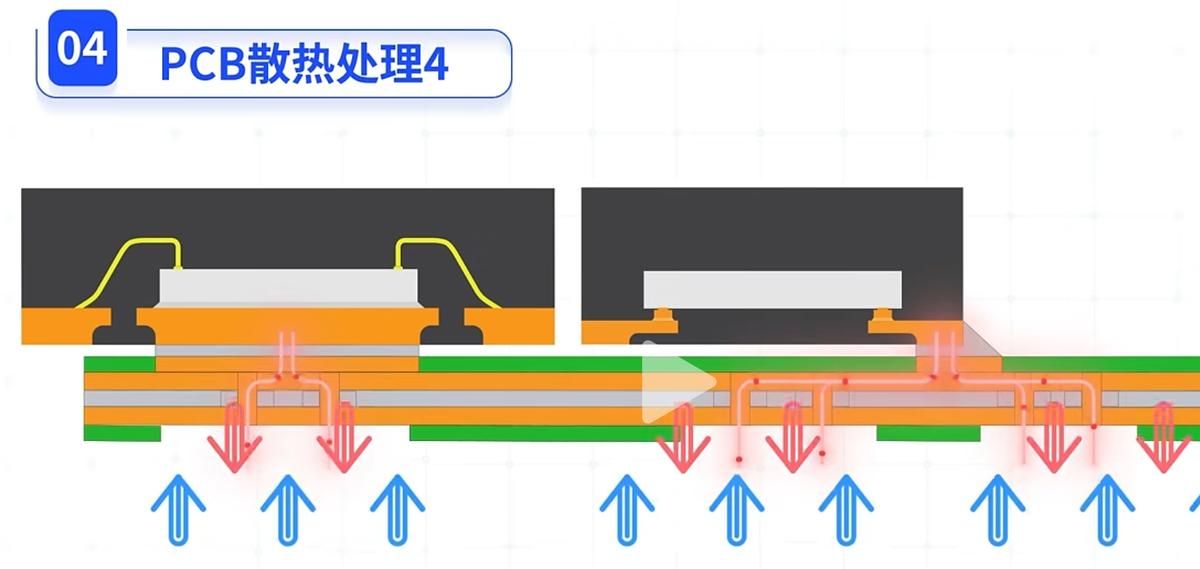 Buck电路PCB布局5大玄学!搞懂秒变电源大神,稳如老狗!