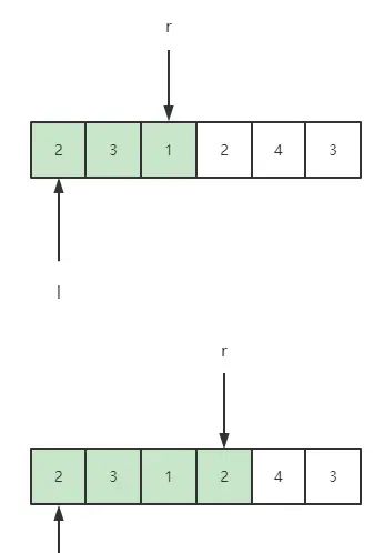 通关剑指 Offer——剑指 Offer II 008. 和大于等于 target 的最短子数组