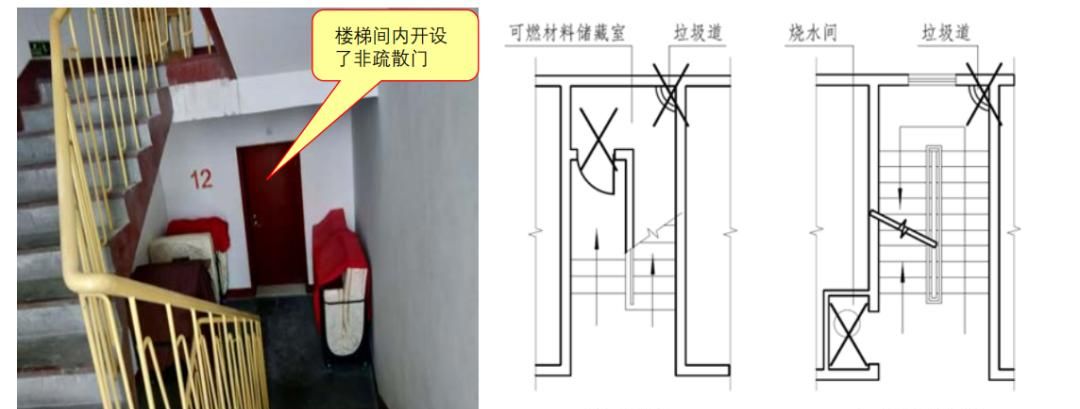 【图文消防验收】防火分隔和建筑构造常见问题解析及防治指南之二