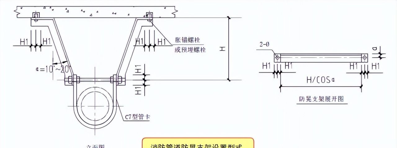 【图文消防验收】消防给水及消火栓系统常见问题解析及防治指南 二