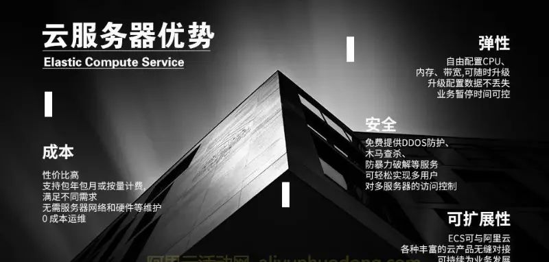 2025年阿里云服务器活动优惠价格，云服务器特价及活动优惠价格汇总