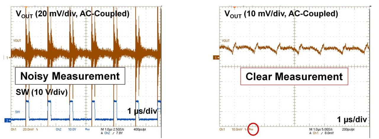 理解输出电压纹波来源和抑制