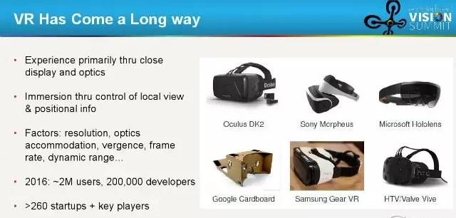 AMD大神撕技术：VR还有这些坑没填！「附报告」