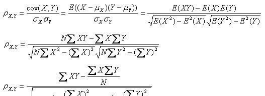 如何建立电商平台的标签系统？