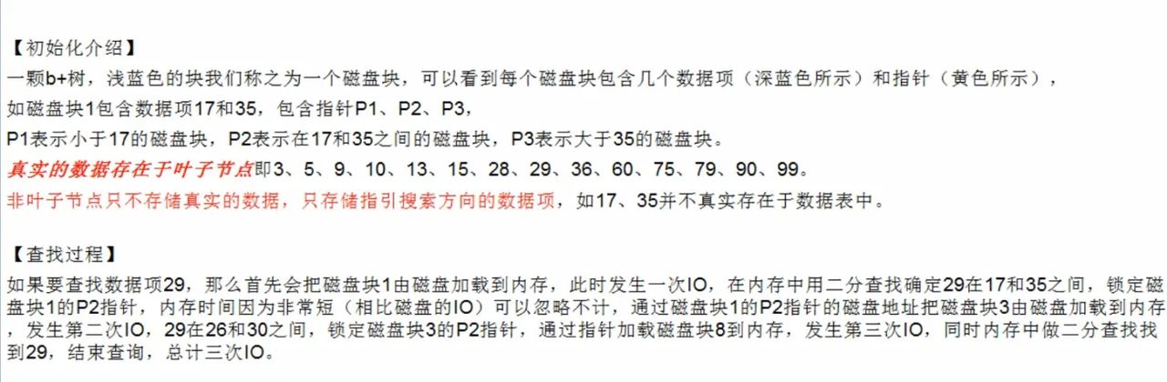 MySQL 之索引、视图、触发器