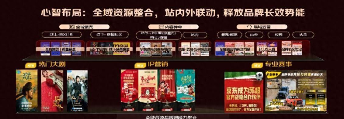 京东VALUE方法论：从流量到“留”量，赋能商家高效决胜11.11