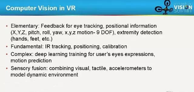 AMD大神撕技术：VR还有这些坑没填！「附报告」