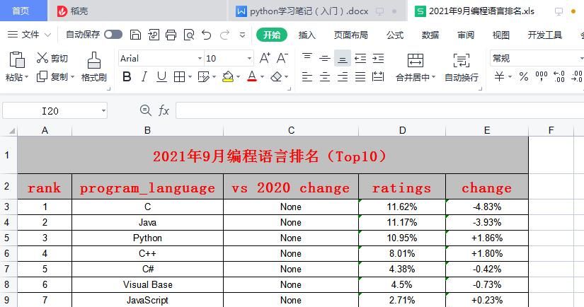 Python写入Excel表格模块:xlwt介绍