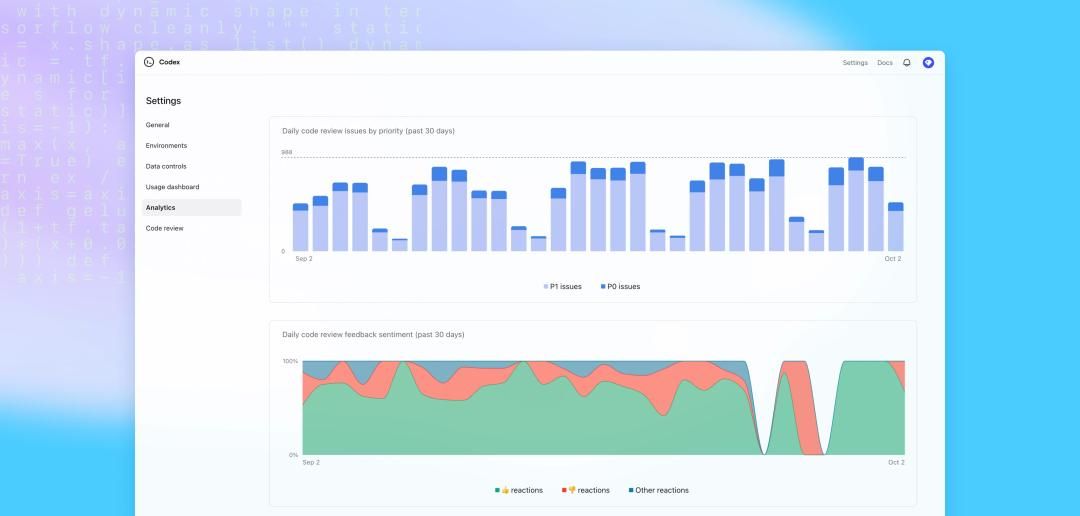 OpenAI 年度发布会:Agent平台/Sora API/第三方接入ChatGPT/…… 讲的没讲的,都在这了