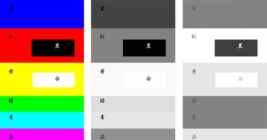 关于相机光学中若干疑难问题的解释