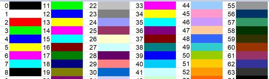 Python写入Excel表格模块:xlwt介绍