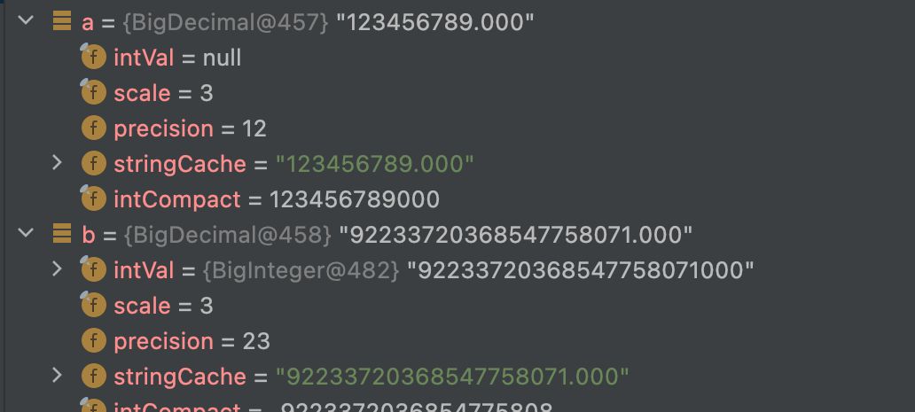 Java BigDecimal的基本原理和使用