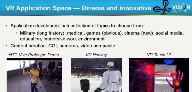 AMD大神撕技术：VR还有这些坑没填！「附报告」