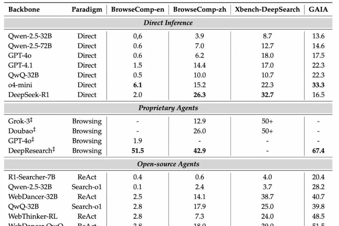 早报｜单踏板新规：不可减速至停车/罗马仕退款排到 17 万位/苹果大模型负责人跳槽 Meta，年薪数千万