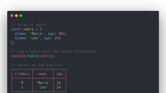 万字长文教你如何做前端Code Review